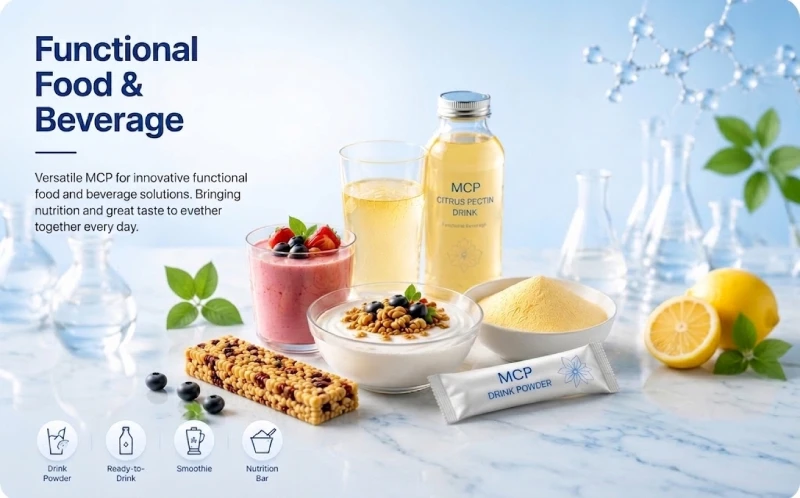 Functional Food & Beverage Functional Food & Beverage